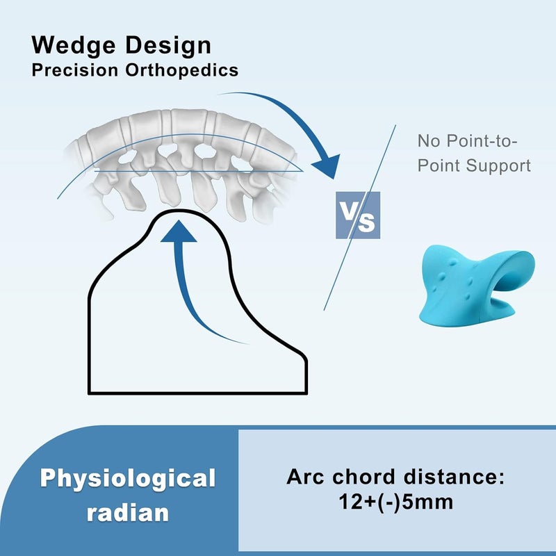 WANYIDA Neck Stretcher Chiropractic Pillows for Neck Pain Relief, Cervical Traction Device for Cervical Spine Alignment, Neck and Shoulder Relaxer, Cervical Orthotic Traction Block - Image 3
